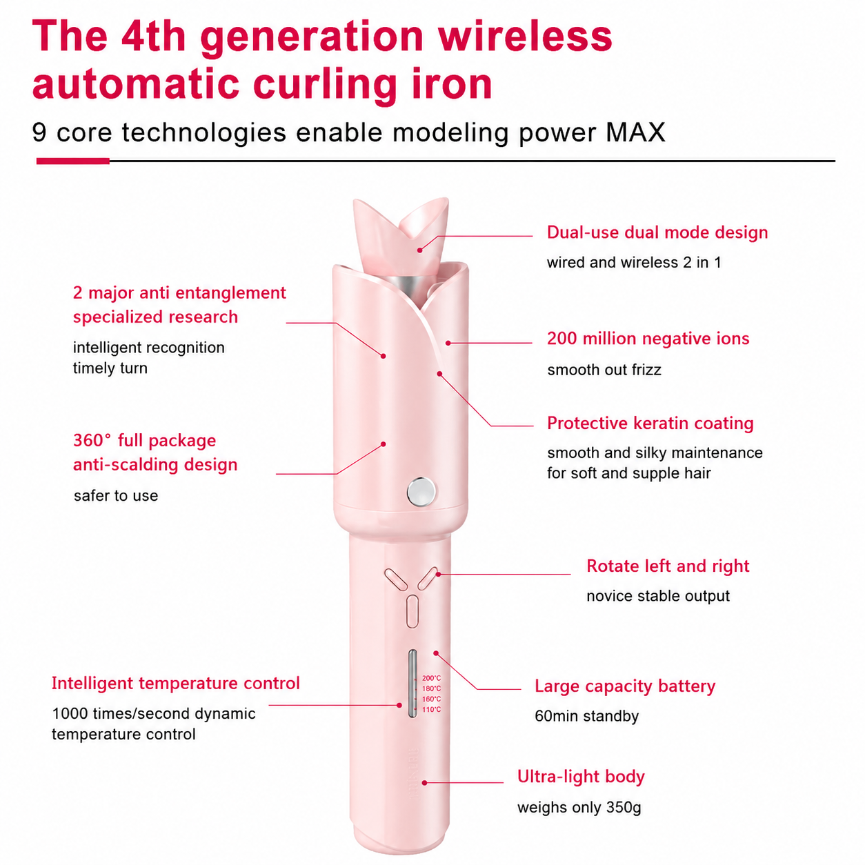 CurlnGo Hair Device