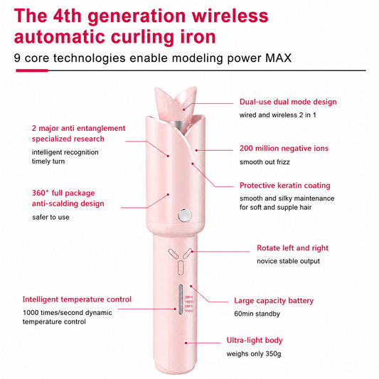 CurlnGo Hair Device