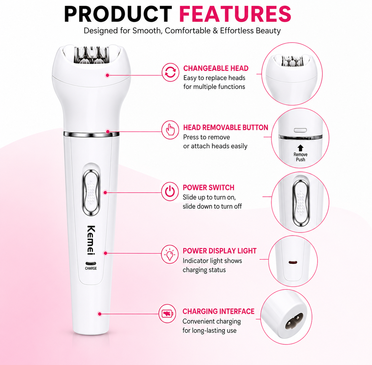5-in-1 Beauty Tools