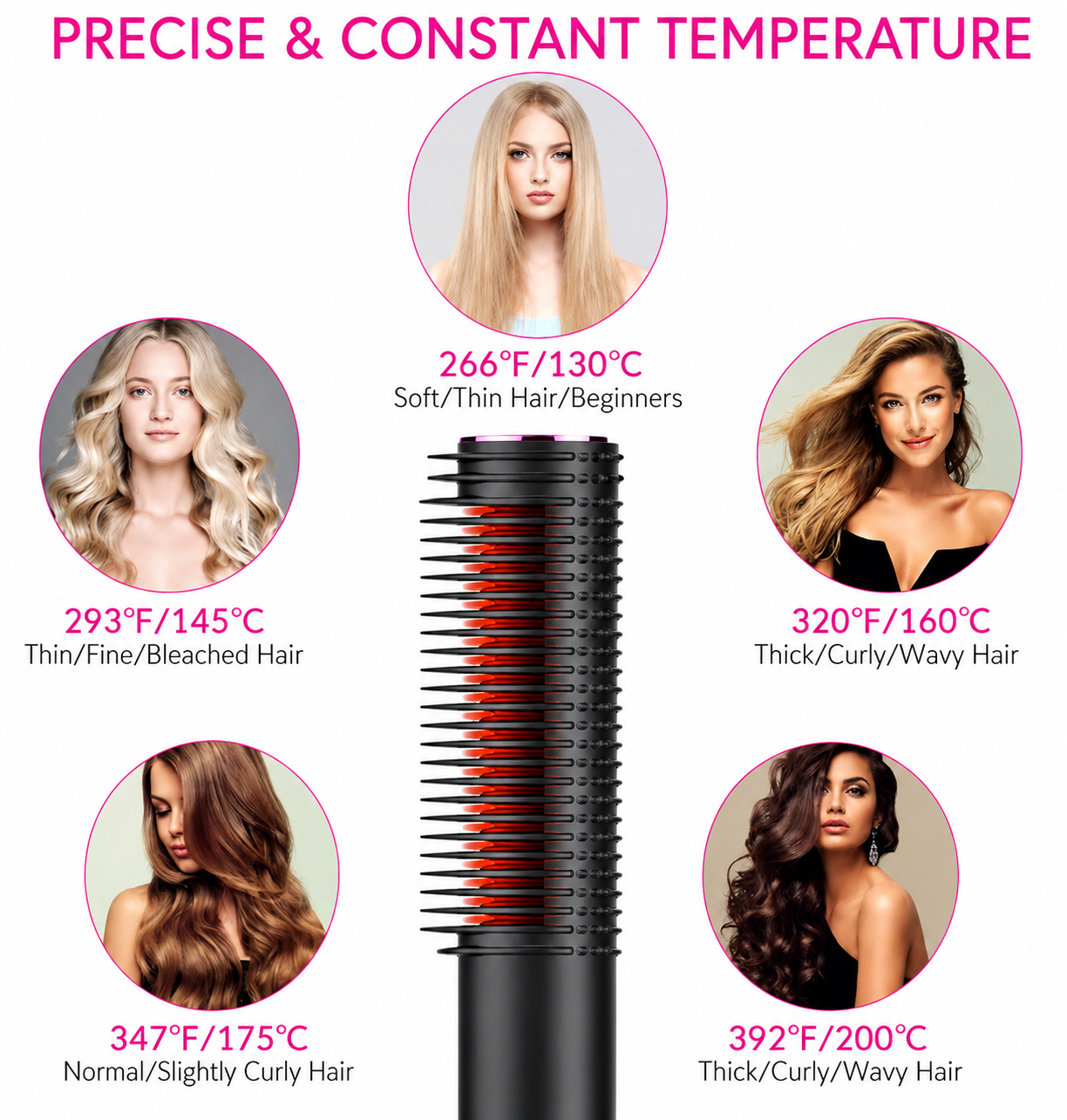 Hair Curling Brush