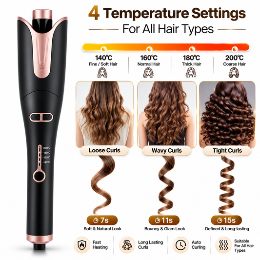 Automatic Hair Curler & Curling Iron
